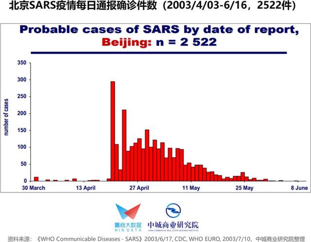 目前国际经济总量的总体趋势是_____