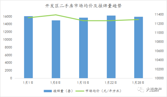 b站人均水平_人均收入水平图片(3)
