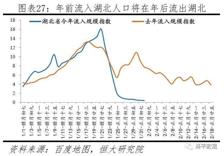 2019浙江各市人口流入还是流出_河南各县流入流出人口