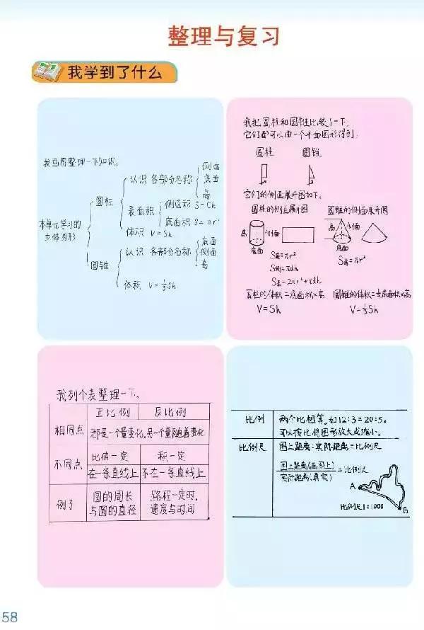 北师大版小学六年级数学下册电子课本（高清版）