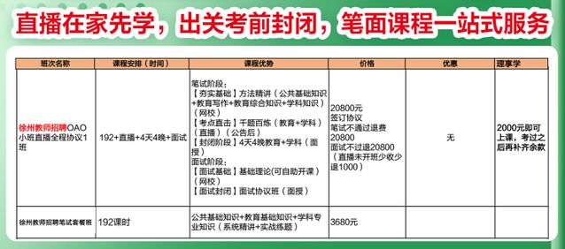 招聘工作报告_如何做一份招聘工作分析报告(2)