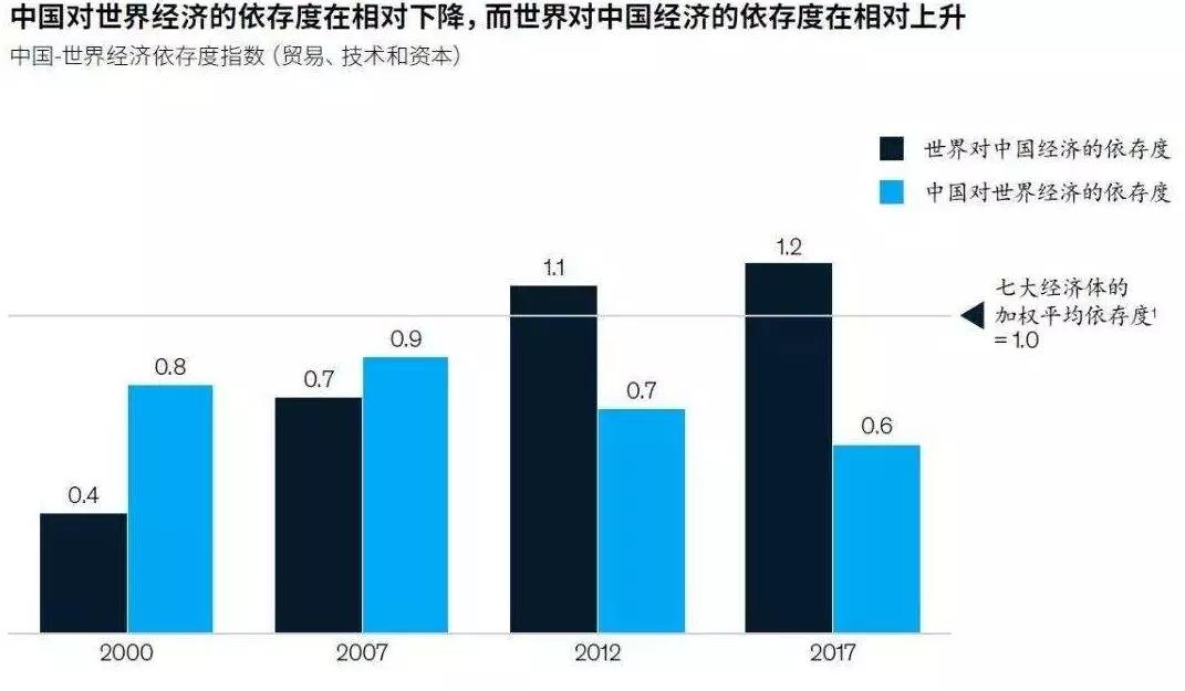 2020年中国芯片世界_为中国芯片“开源铸魂”——2020世界计算机大会侧