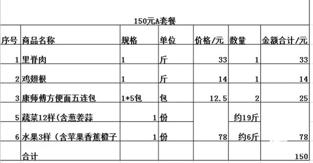 聊城多少人口_聊城市2019经济总量 聊城市地图(2)