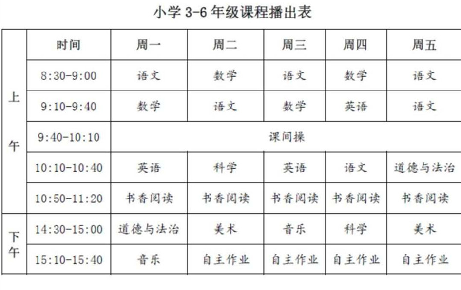 原创原定2月17日开学的省份，按照目前形势，能开学吗？