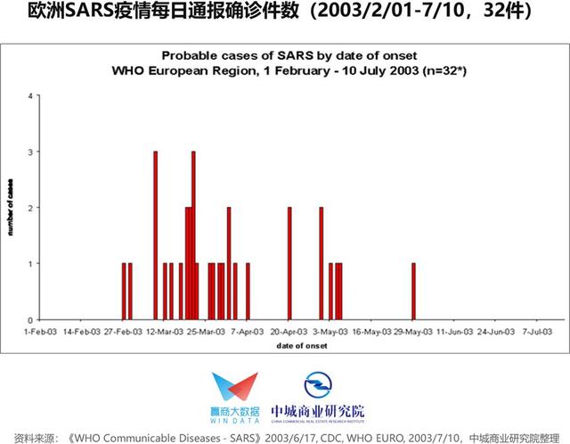 目前国际经济总量的总体趋势是_____