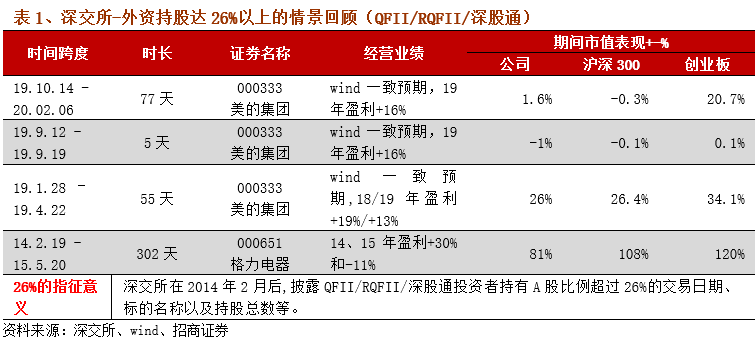 最近内衣厂外发qc招聘_招聘图片创意(3)