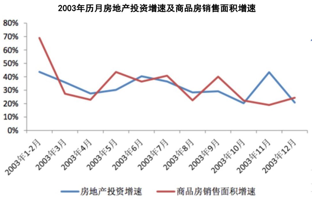 98年至2020的gdp_近十年中国gdp数据图(2)