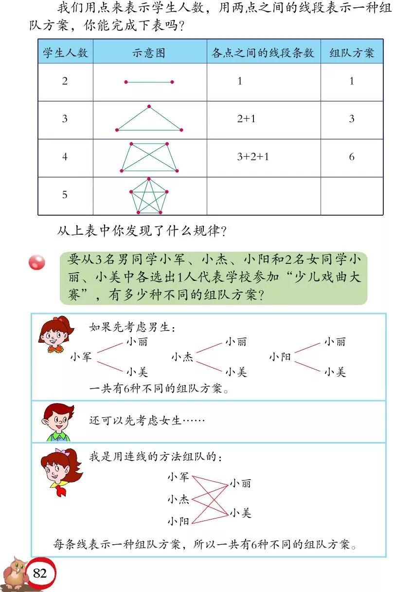 青岛版小学六年级数学下册电子课本（高清版）