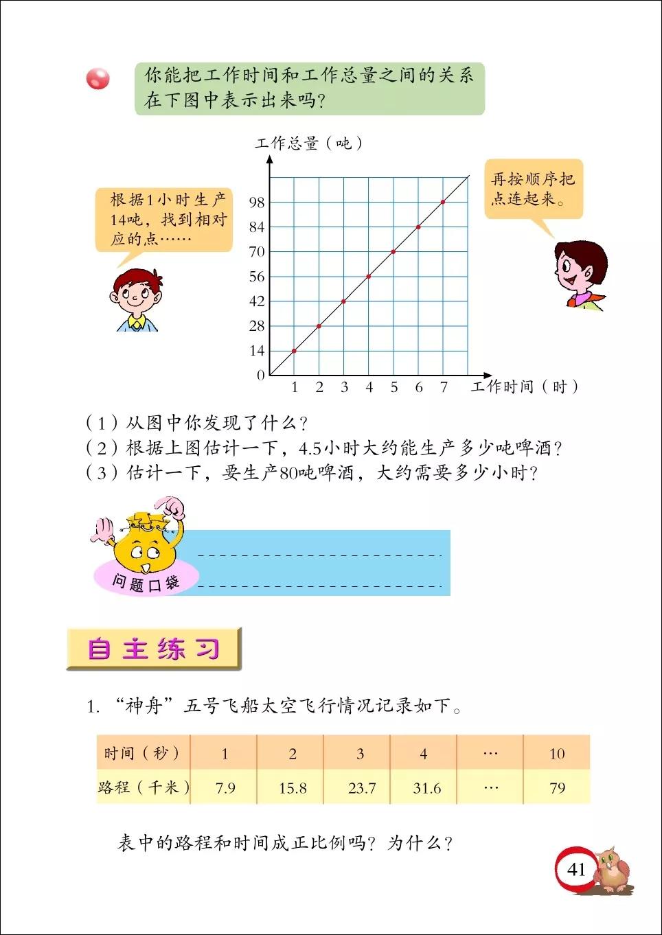 青岛版小学六年级数学下册电子课本（高清版）