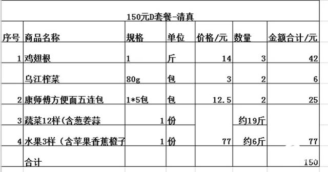 聊城多少人口_聊城市2019经济总量 聊城市地图(2)