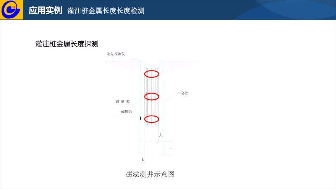 2020七月份中国城市g_中国城市地图(2)