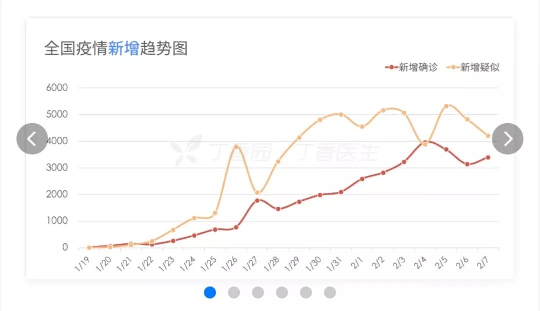 山西人口网_山西人口进一步向省域中心城市集聚 新华网(3)