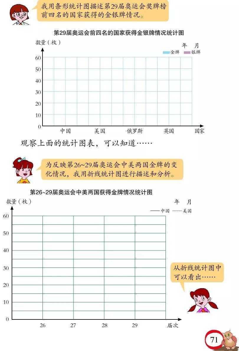 青岛版小学六年级数学下册电子课本（高清版）