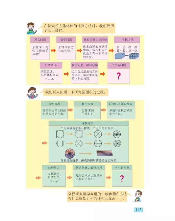 青岛版小学六年级数学下册电子课本（高清版）