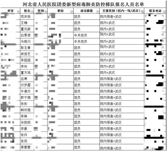 武汉来冀人口_武汉地铁出人口图片(2)