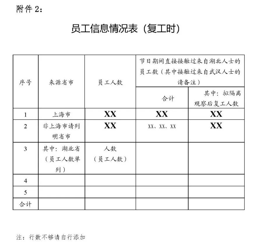 天津外来人口防疫规定_天津人口热力图(3)