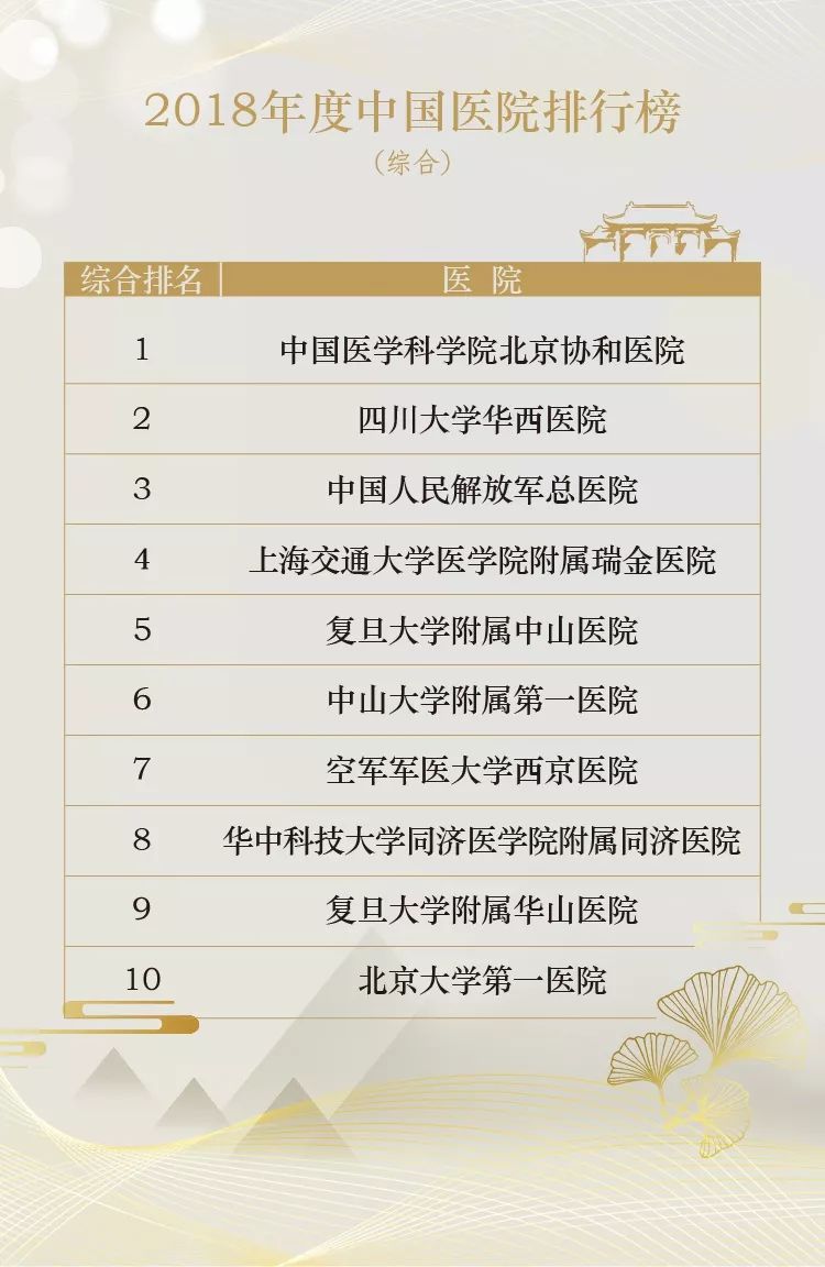 天团排名_外交天团图片