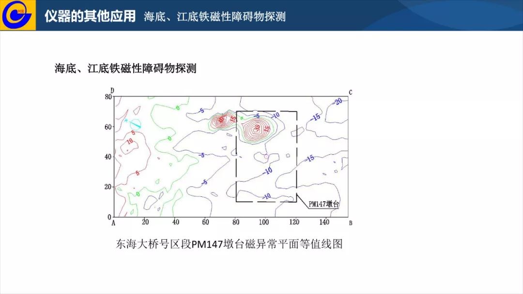 新津区普兴GDP2020_融创10亿 南拓 新津 五津水韵城(3)