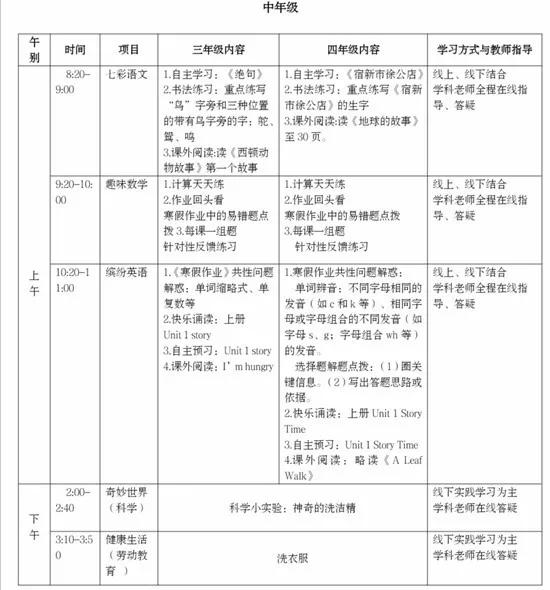 停课不停学，“多出来的”假期怎么过？