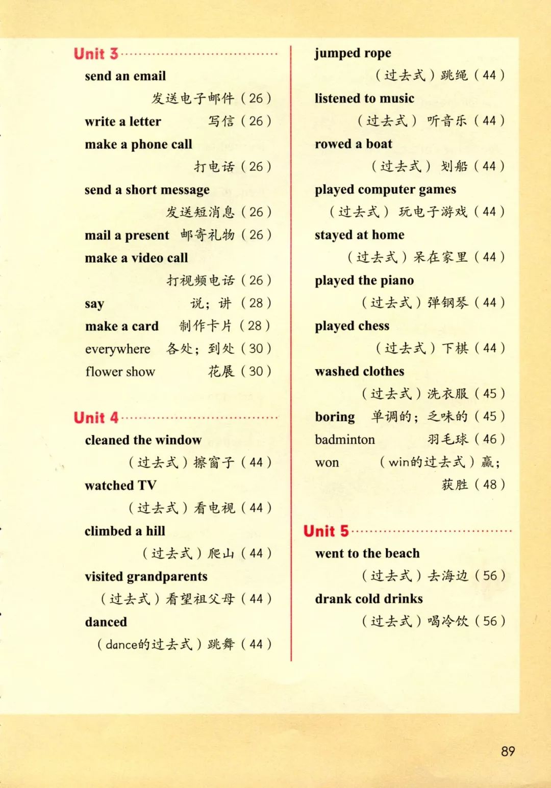 人教版新起点小学英语五年级下册电子课本（高清版）