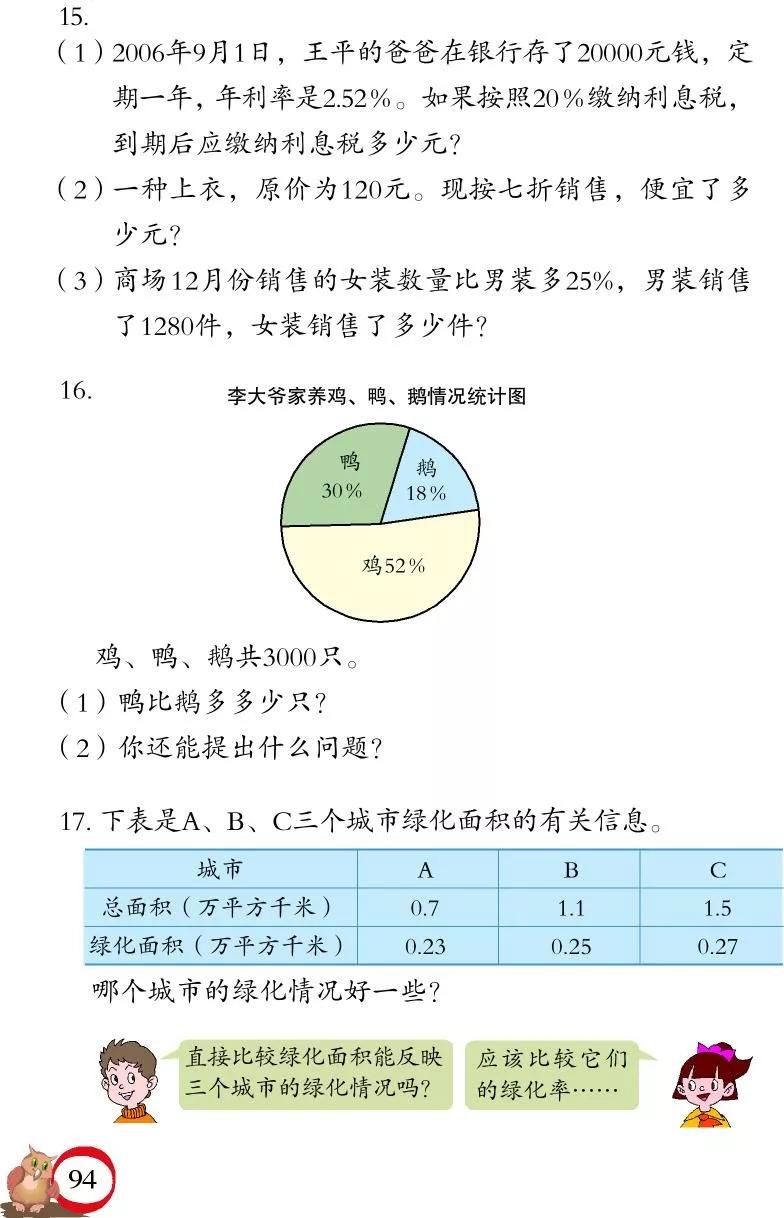 青岛版小学六年级数学下册电子课本（高清版）