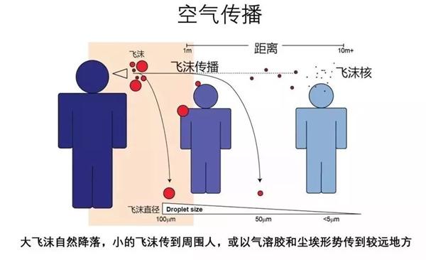 纳米烤灯是什么是什么原理_纳米板材是什么材料(2)