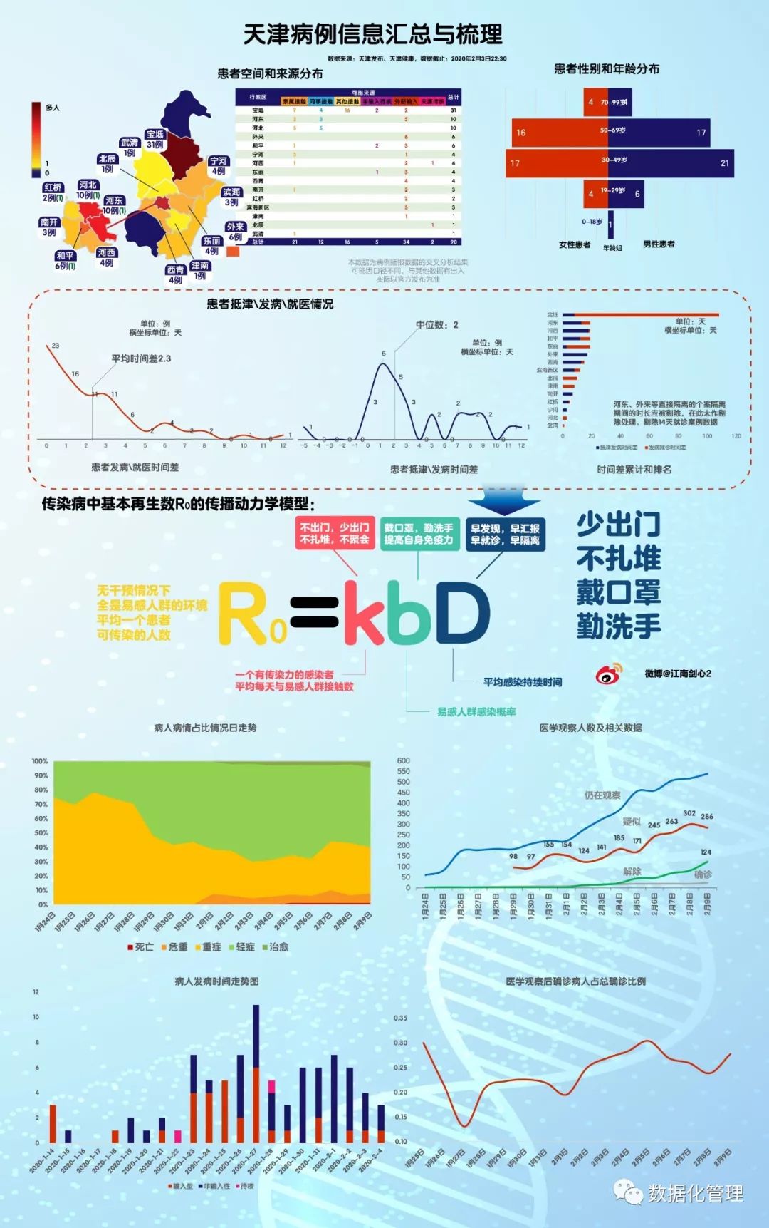 湖北人口密度_湖北地图