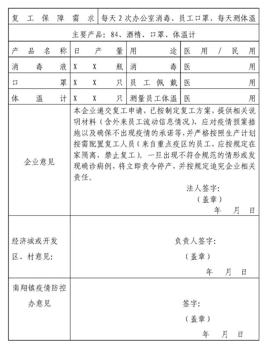 天津外来人口防疫规定_天津人口热力图(3)