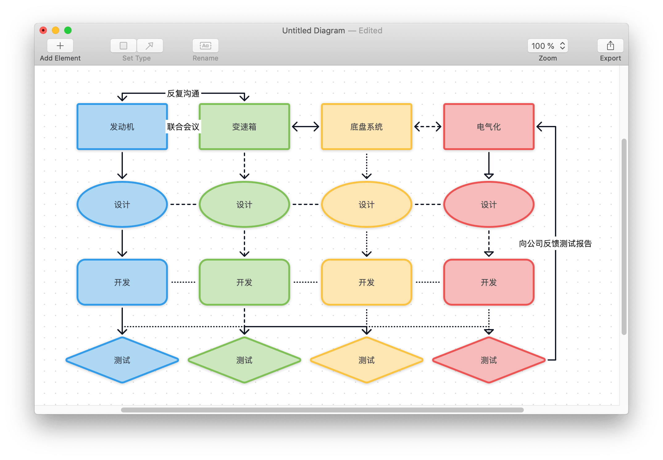 diagrams在家办公可以试试这款流程图编辑器