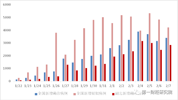 疫情北京外来人口_北京疫情图片(2)