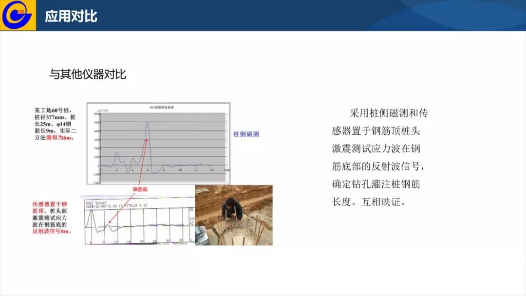 2020七月份中国城市g_中国城市地图(2)