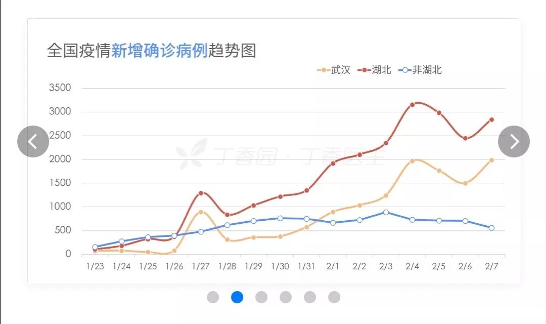 山西人口网_山西人口进一步向省域中心城市集聚 新华网(2)