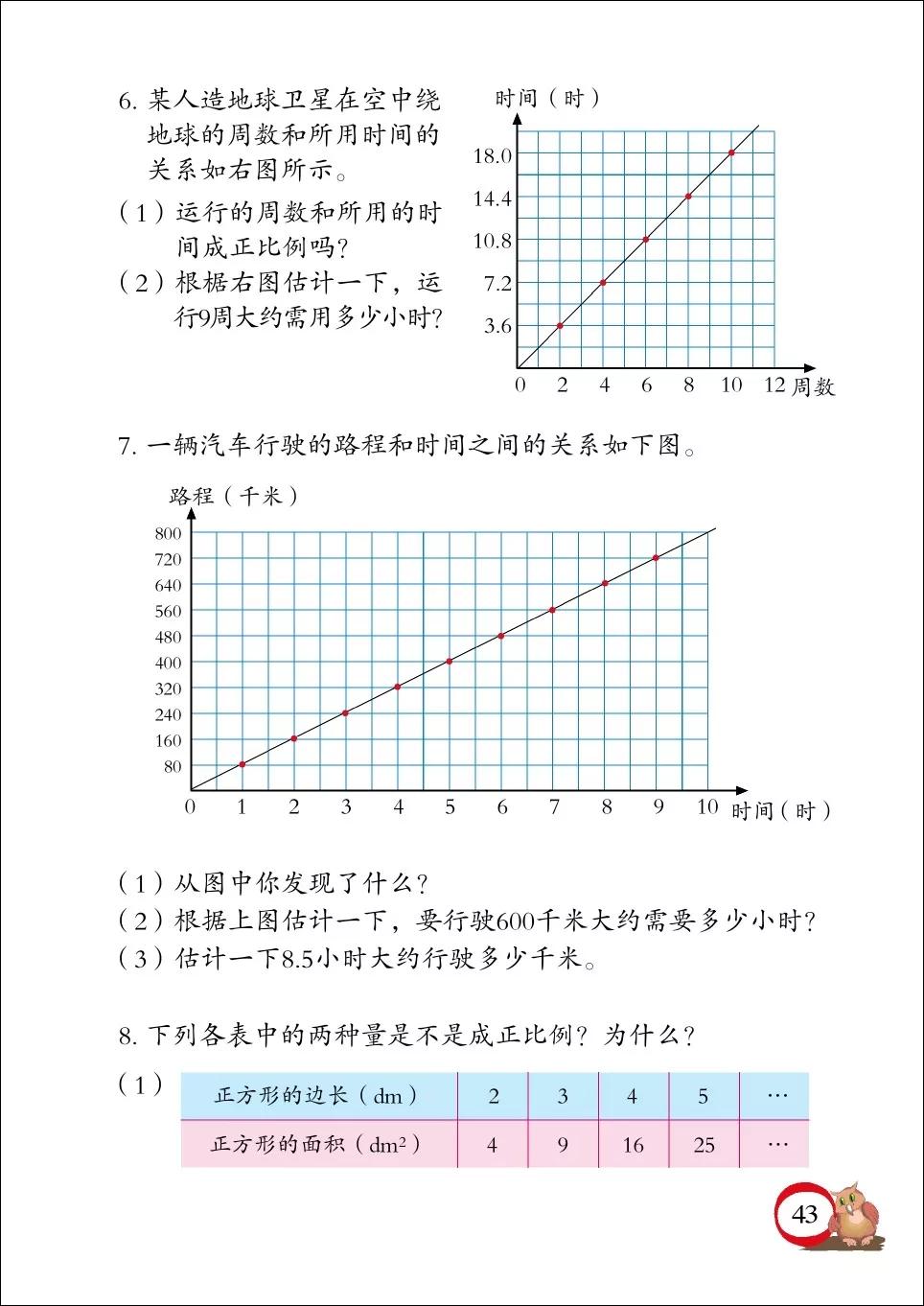 青岛版小学六年级数学下册电子课本（高清版）