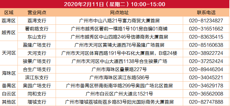 社保招聘_企业注意了,这4种人不需要交社保,招聘一个能省上千元(2)