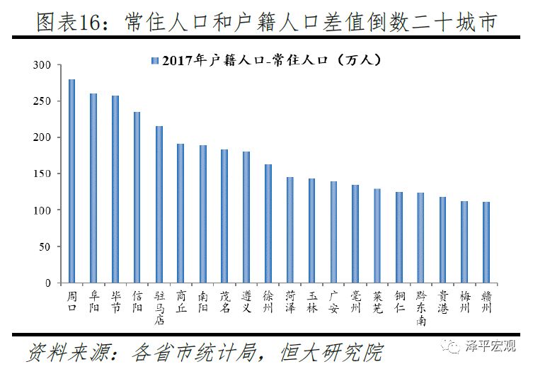 流动人口疫情_疫情火车站人口图片(2)