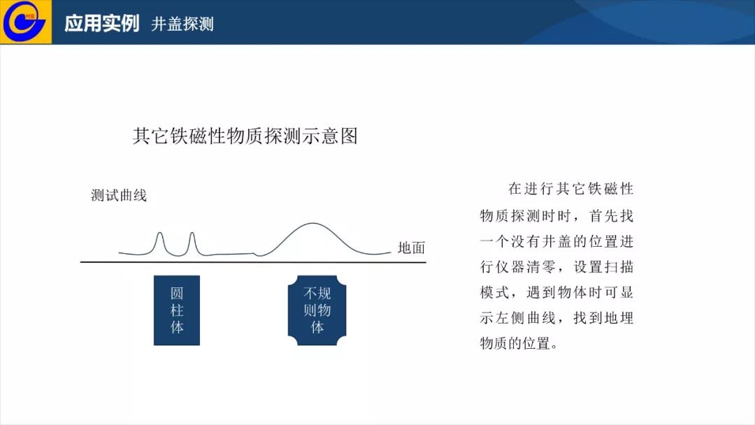 2020七月份中国城市g_中国城市地图