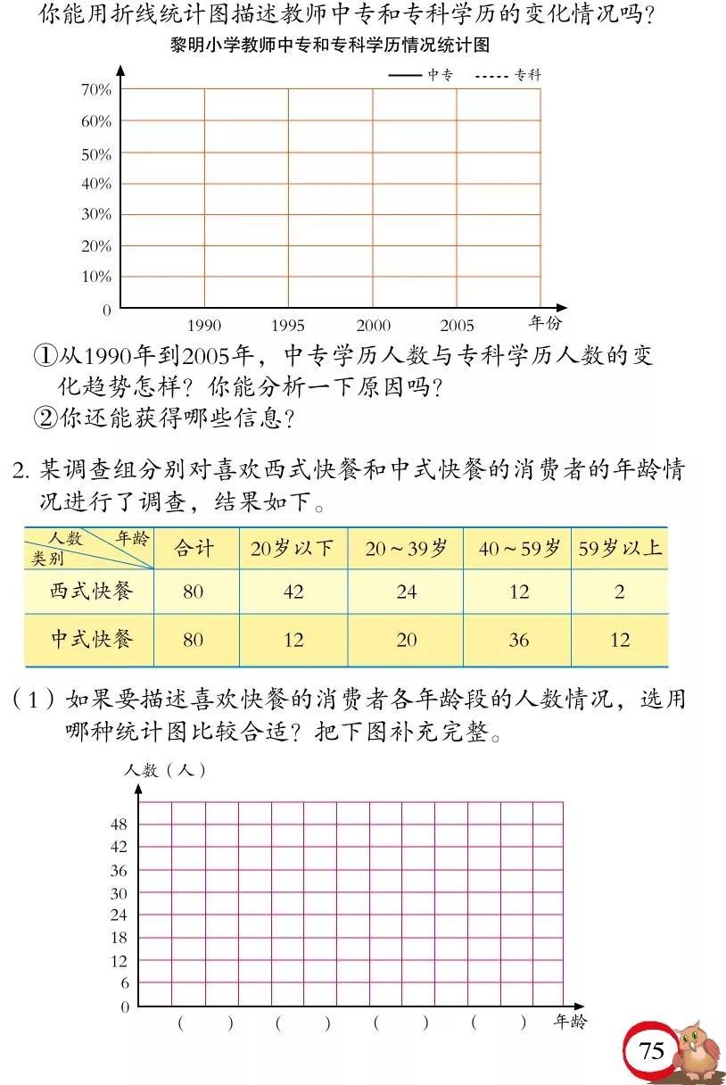 青岛版小学六年级数学下册电子课本（高清版）