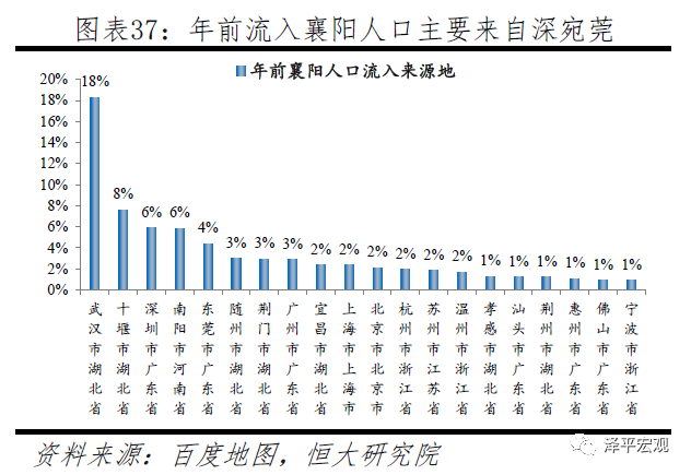 流动人口来往_流动的水图片(3)