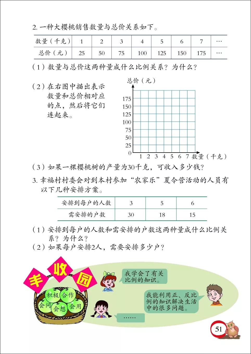 青岛版小学六年级数学下册电子课本（高清版）