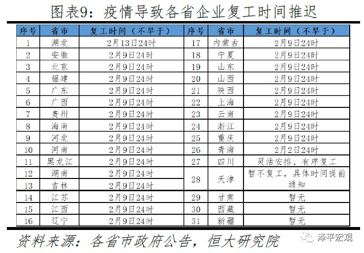 户籍人口和常住人口的区别_书记说了 珠海人口要达到特大城市规模(2)