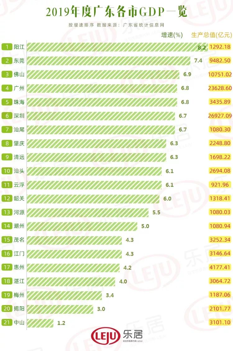 河源面积gdp_深圳避暑的地方有哪些 盘点深圳旅游十大避暑的地方