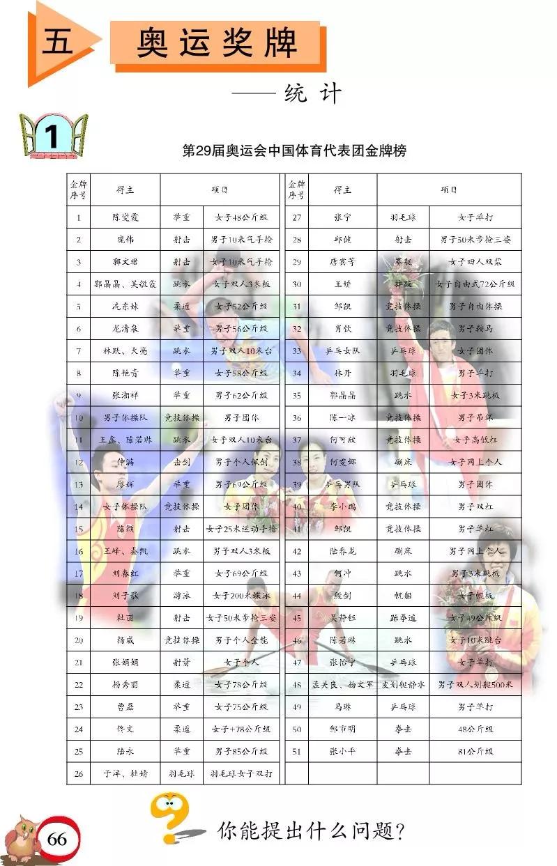 青岛版小学六年级数学下册电子课本（高清版）