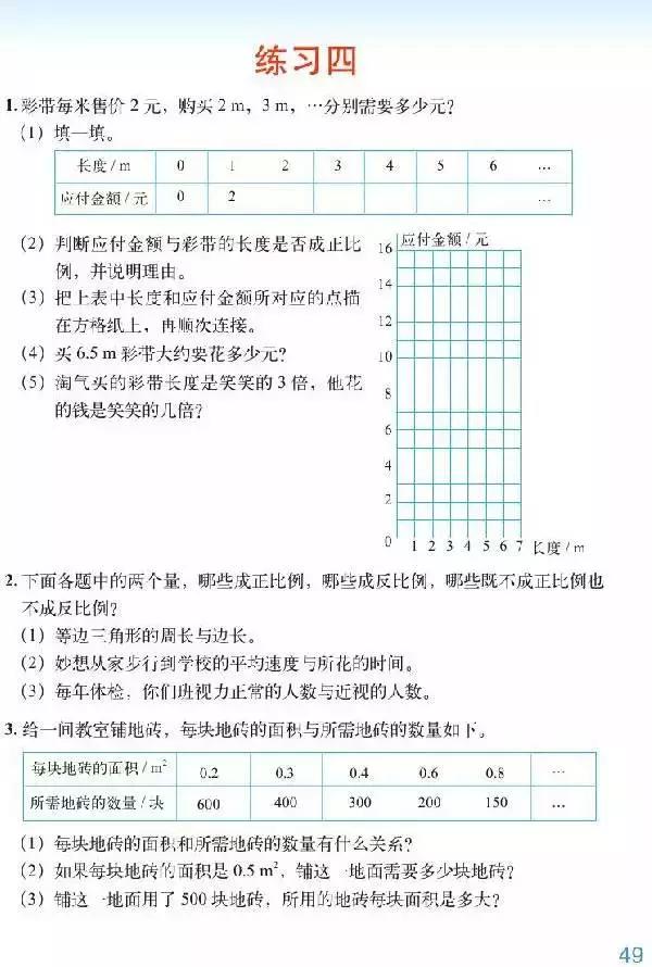 北师大版小学六年级数学下册电子课本（高清版）