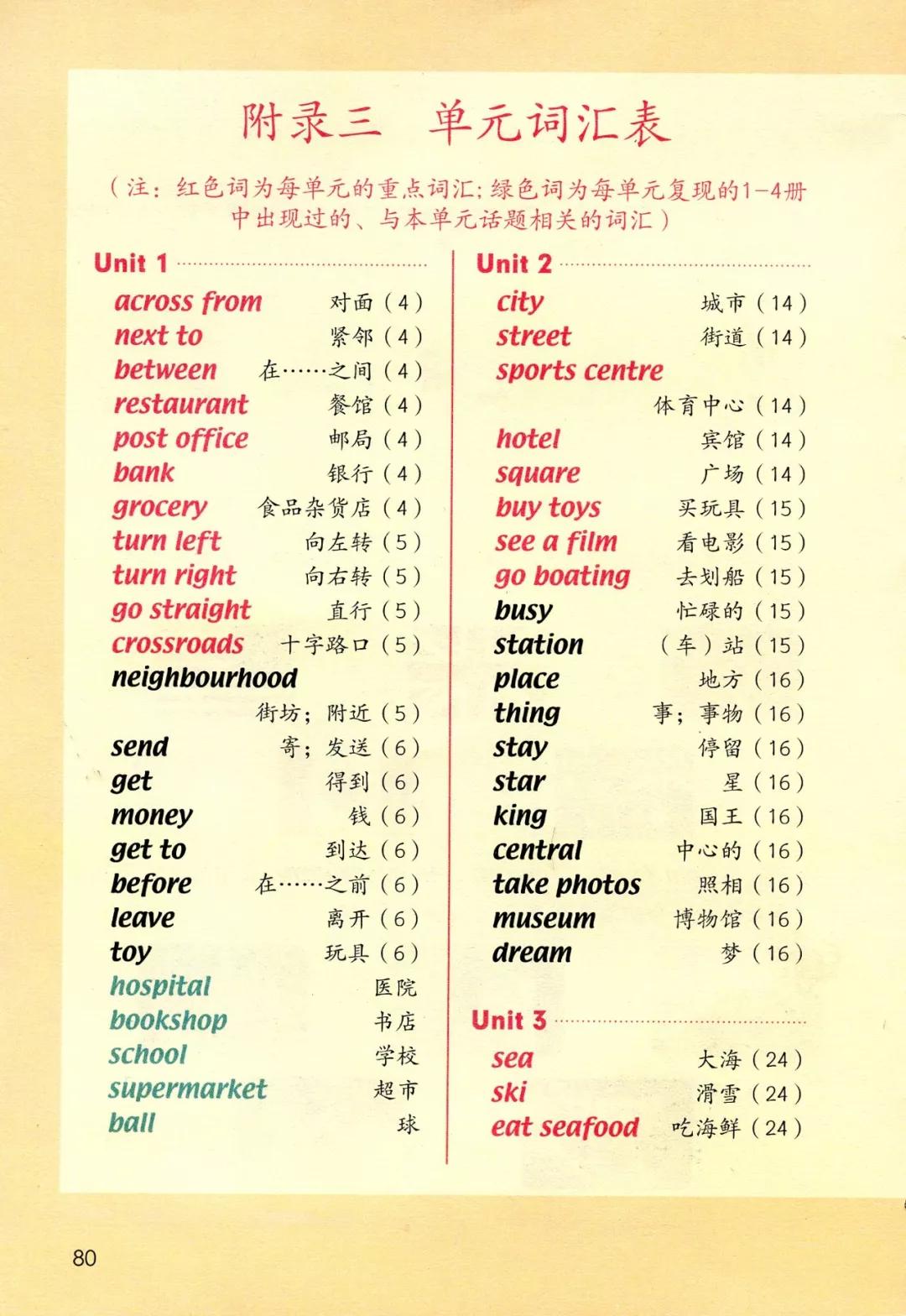 人教版新起点小学英语四年级下册电子课本（高清版）