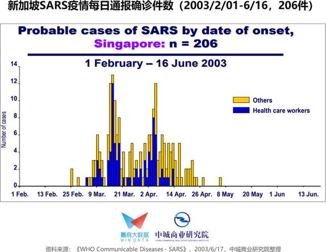 全球经济总量的分布格局_经济总量全球第二图片(2)