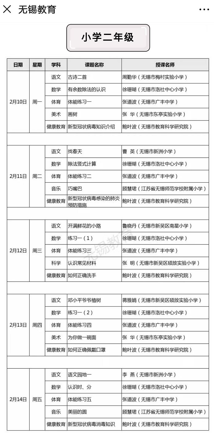 外来人口返锡_海南省外来人口分布图