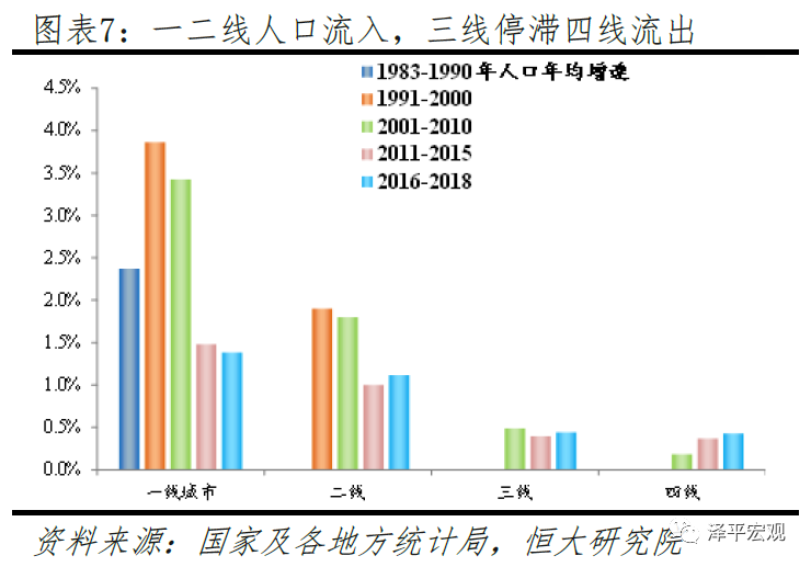 疫情新增人口流动_人口密集场所疫情防