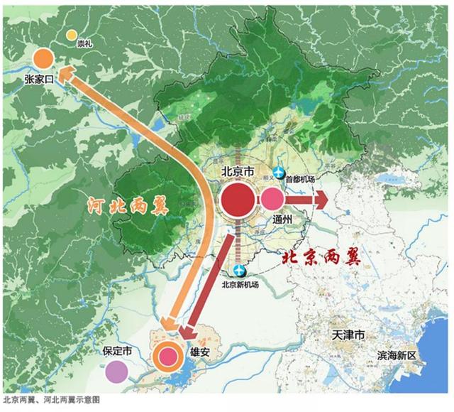 分析京津冀gdp统一核算北京增加5000亿河北天津减少的量更大