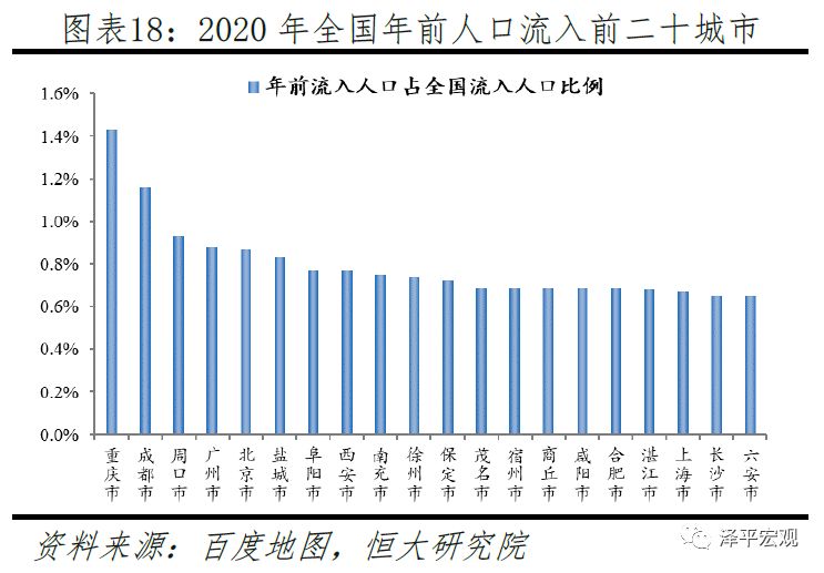 民工潮属于人口迁移_人口迁移(3)