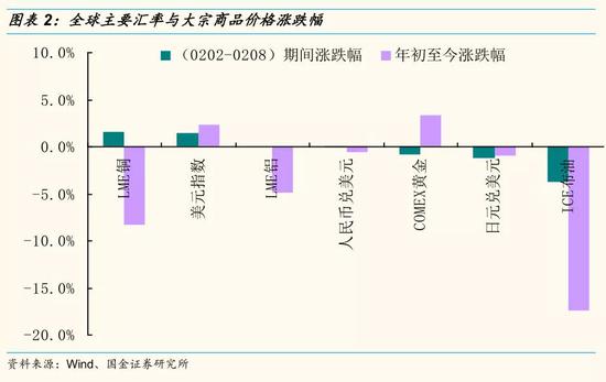 加大经济总量调节力度_闭门器怎么调节力度